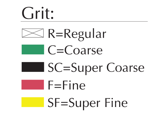 Robot Diamond Color Bands Grit Legend