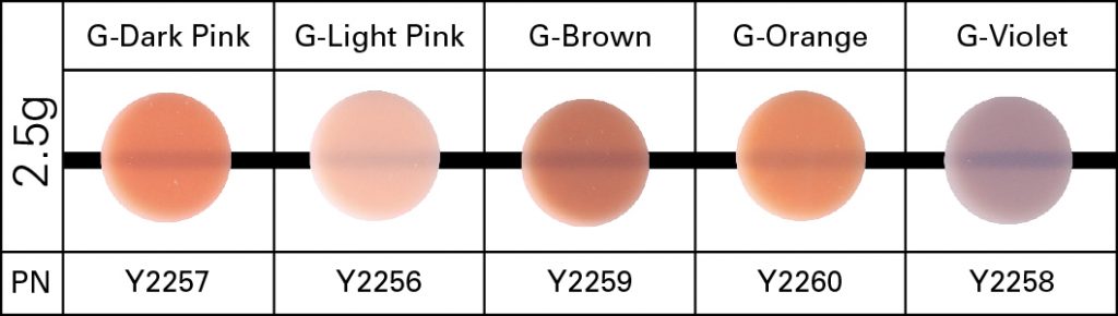 Beautifil II Gingiva Shades Chart