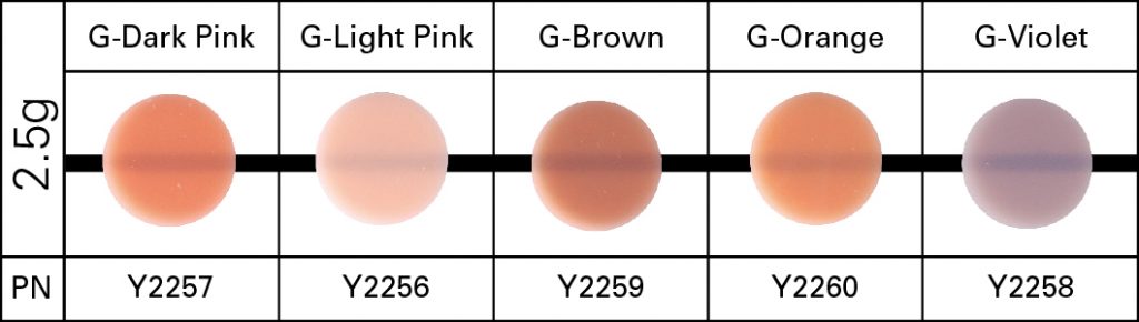 Beautifil II Gingiva Shades Chart