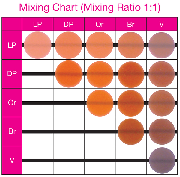 Beautifil II PINK Mixing Chart